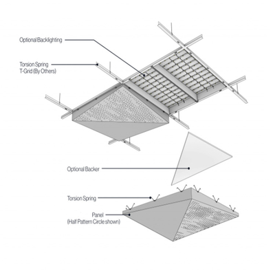 Alüminyum Rastgele Delikli Tavan Tasarımı PVDF Kaplamalı Koridor Tavan Tasarımı